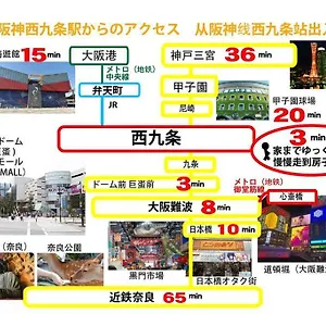  アパート 良家西九条　yoshiya Nishikujyo